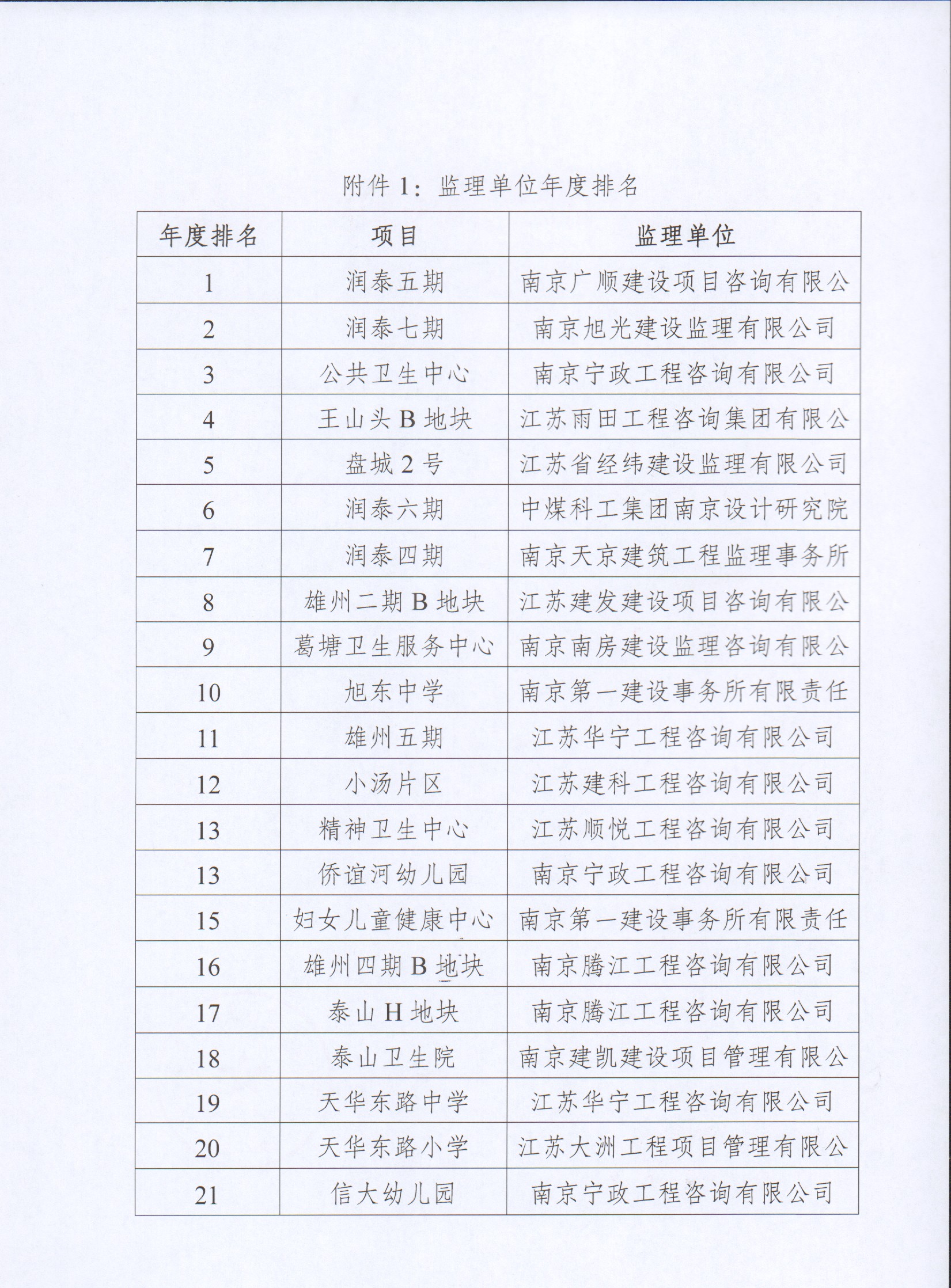 3868la银河总站(china)股份有限公司 - Make It Possible
